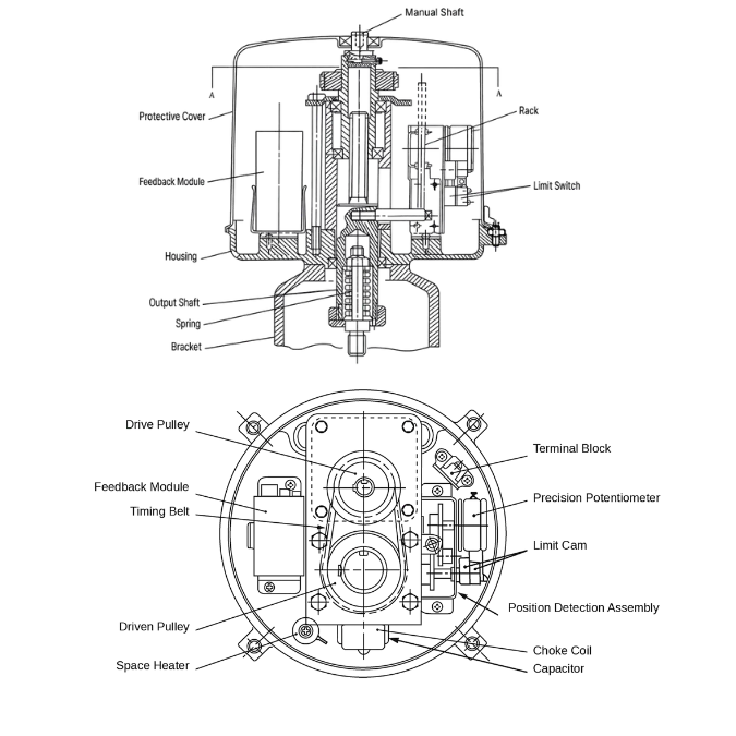 381LSA and 381LSB linear electric actuator outline drawing